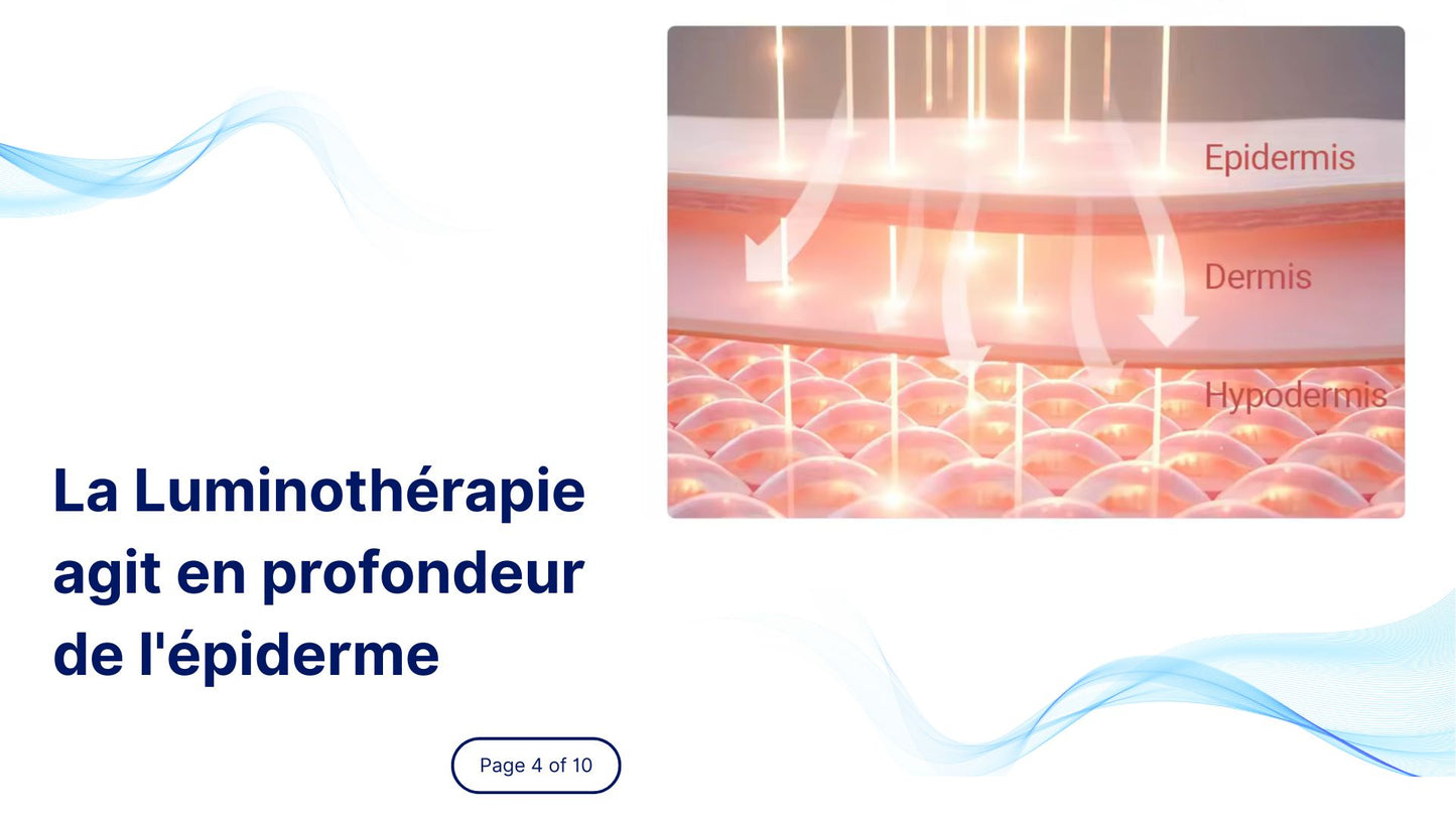 Appareil de Luminotherapie Capilaire - Anti-Chute & Stimulation de la Pousse des Cheveux
