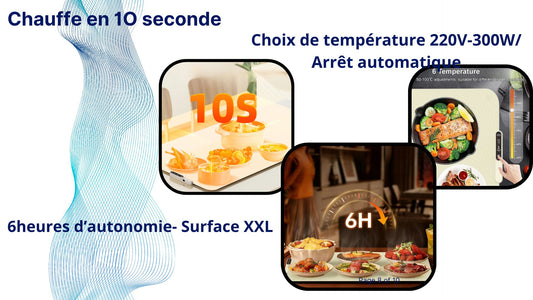 Plateau Chauffant Électrique - Maintien au Chaud de vos Plats