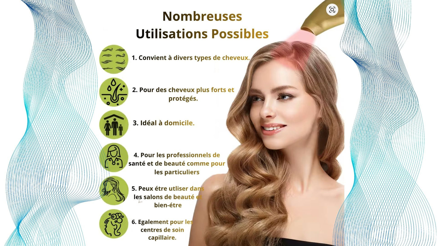 Appareil de Luminotherapie Capilaire - Anti-Chute & Stimulation de la Pousse des Cheveux